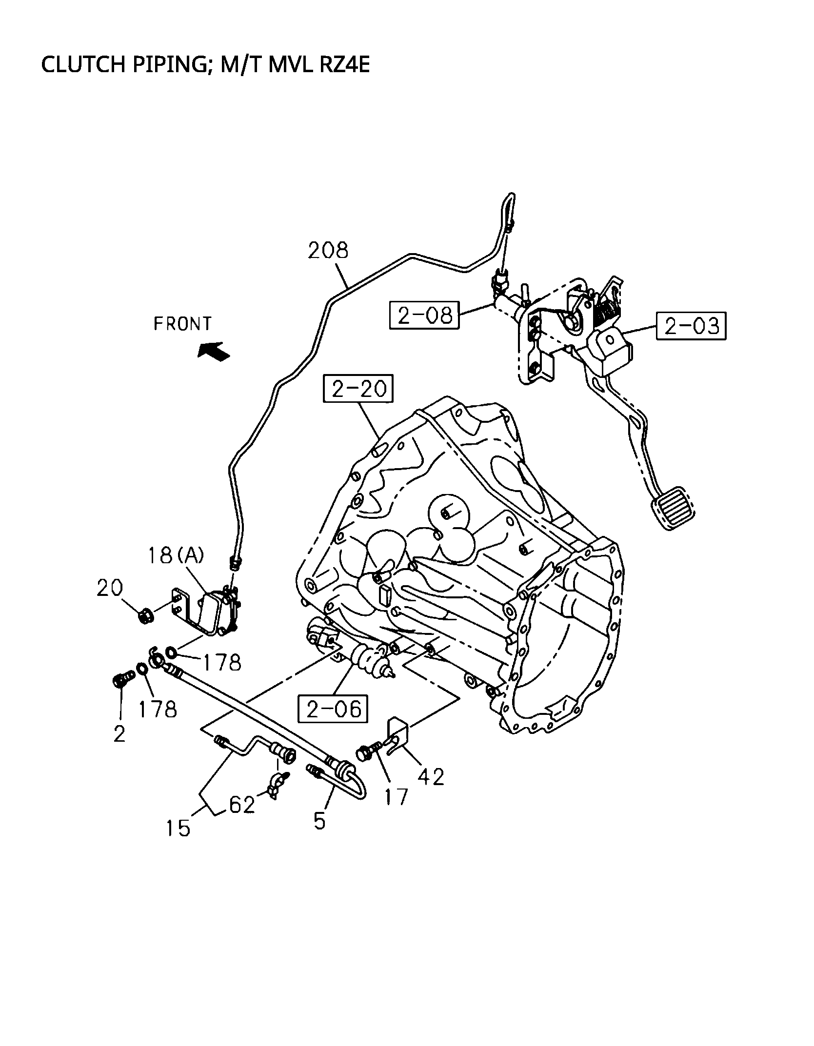 Partial Engine